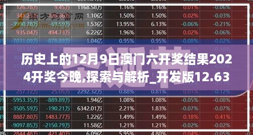 历史上的12月9日澳门六开奖结果2024开奖今晚,探索与解析_开发版12.636