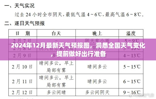 2024年12月天气预报图，洞悉全国天气变化，出行必备参考