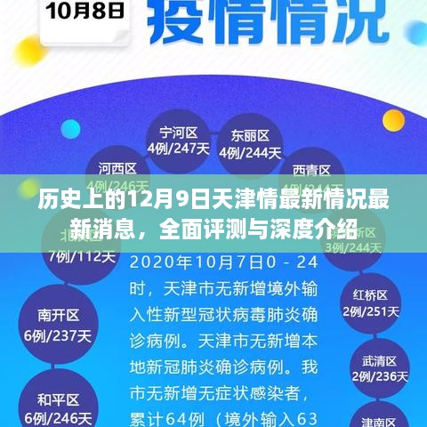 天津历史上的十二月九日，最新情报与全面深度解析