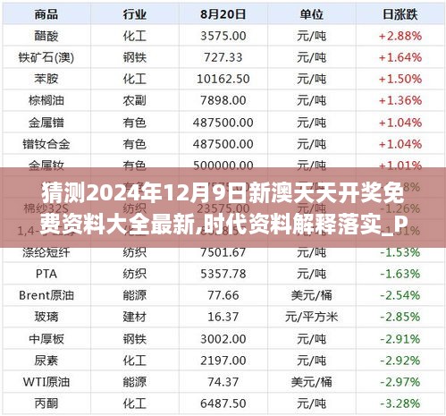 猜测2024年12月9日新澳天天开奖免费资料大全最新,时代资料解释落实_P版5.688