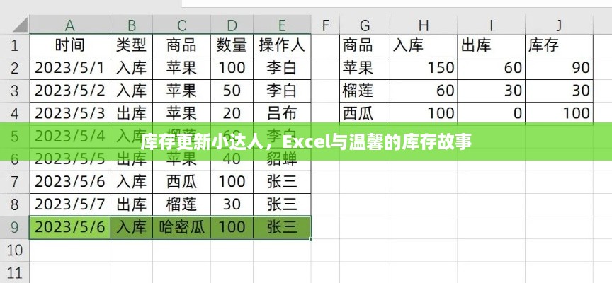 库存更新小达人，Excel与库存的温馨故事