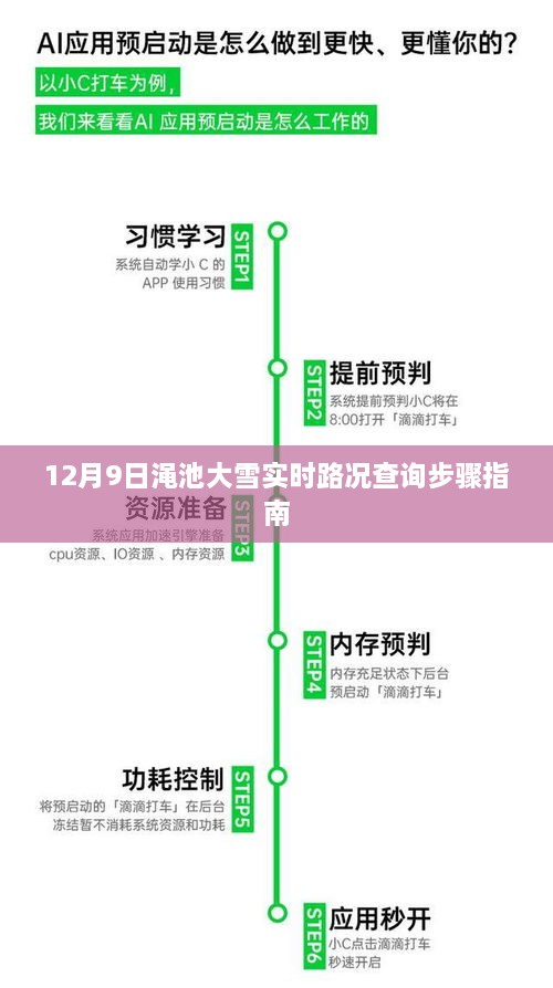 12月9日渑池大雪实时路况查询指南