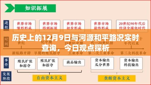 河源和平路况实时查询与历史上的12月9日，今日观点深度解析