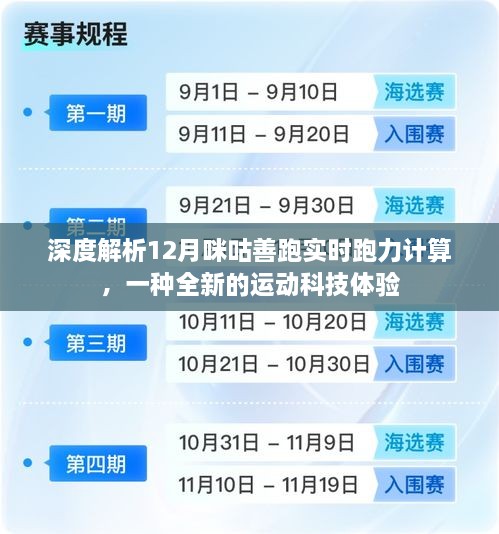 深度解析，咪咕善跑实时跑力计算——全新运动科技体验