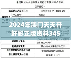 2024年澳门天天开好彩正版资料345期,数据驱动方案实施_界面版4.752