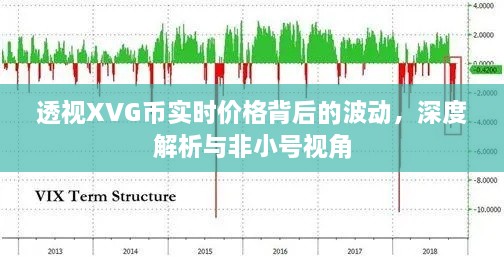 透视XVG币实时价格波动，深度解析与非小号观察