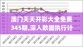 澳门天天开彩大全免费345期,深入数据执行计划_尊贵版6.663