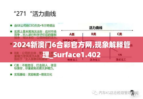 2024新澳门6合彩官方网,现象解释管理_Surface1.402