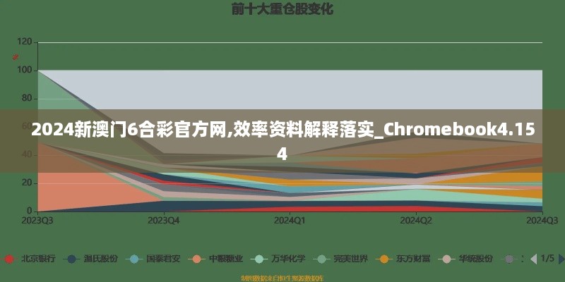 2024新澳门6合彩官方网,效率资料解释落实_Chromebook4.154