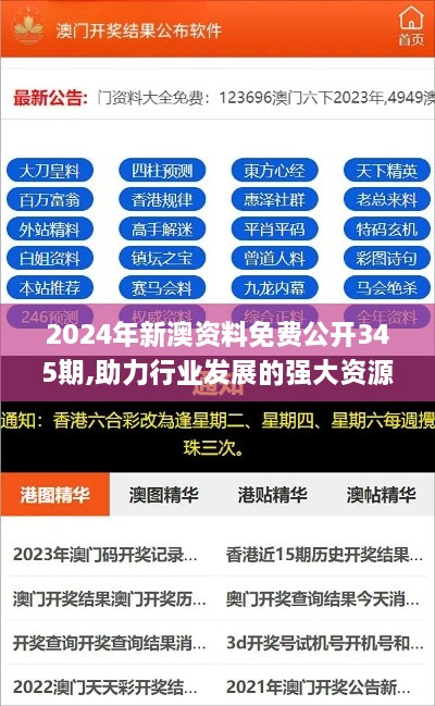 2024年新澳资料免费公开345期,助力行业发展的强大资源_Harmony款4.113