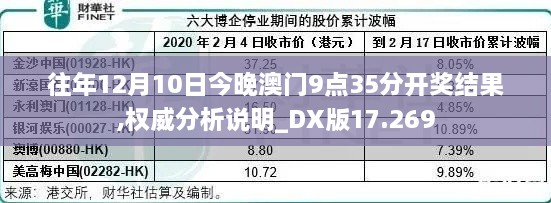 往年12月10日今晚澳门9点35分开奖结果,权威分析说明_DX版17.269