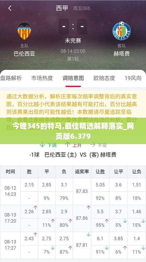 今晚345的特马,最佳精选解释落实_网页版6.379