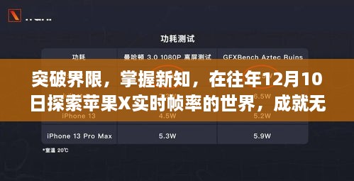 探索苹果X实时帧率，突破界限，掌握新知，成就无限可能！