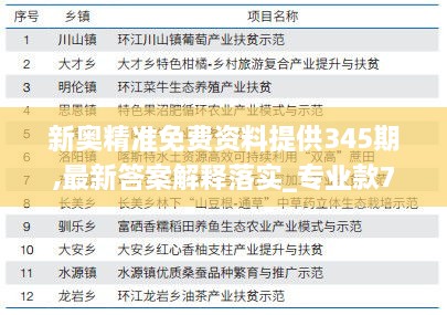 新奥精准免费资料提供345期,最新答案解释落实_专业款7.138