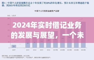 2024年实时借记业务的发展与展望，未来视角探析