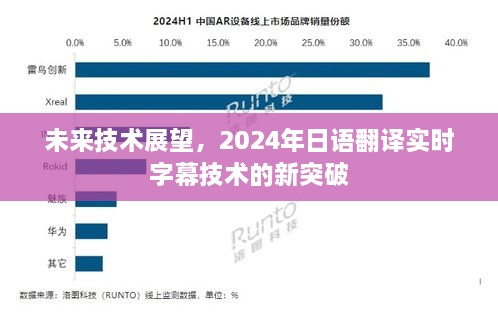 2024年实时日语翻译字幕技术的新突破，未来技术展望