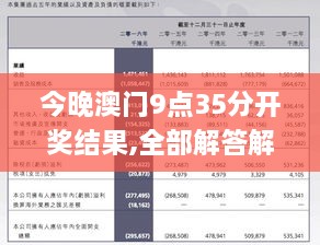 今晚澳门9点35分开奖结果,全部解答解释落实_3D7.285