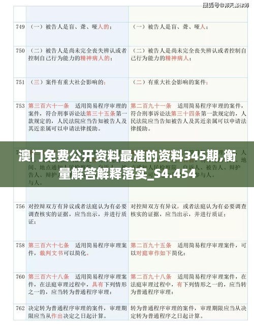 澳门免费公开资料最准的资料345期,衡量解答解释落实_S4.454