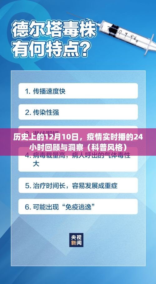 科普视角，历史上的12月10日疫情实时播的24小时回顾与洞察