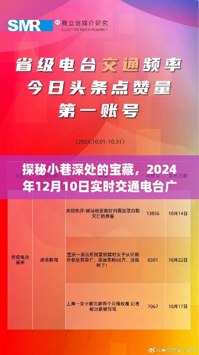 探秘小巷深处的宝藏，实时交通电台广播频率下的独特故事（2024年12月10日）