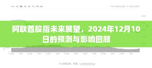 阿联酋股指展望，预测与影响回顾至2024年12月10日