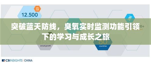 臭氧实时监测引领下的蓝天防线突破与学习成长之旅