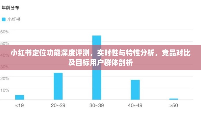 gangjumuzhang 第7页