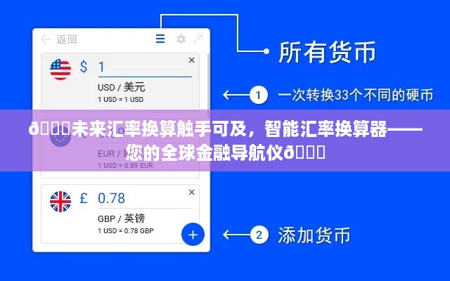 智能汇率换算器，全球金融导航，汇率换算触手可及