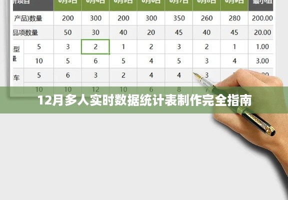 12月多人实时数据统计表制作全攻略