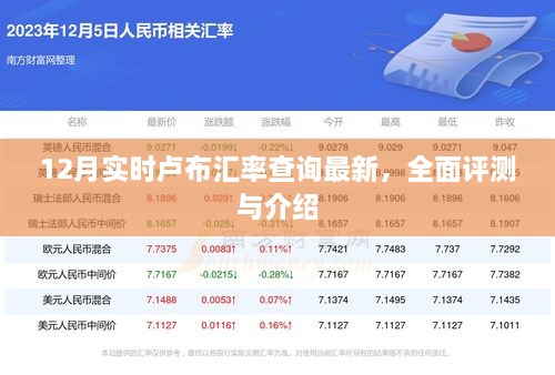 最新实时卢布汇率查询，全面评测与介绍