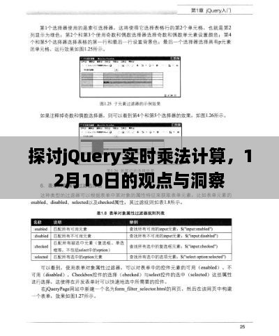 jQuery实时乘法计算，深度观点与洞察（12月10日更新）