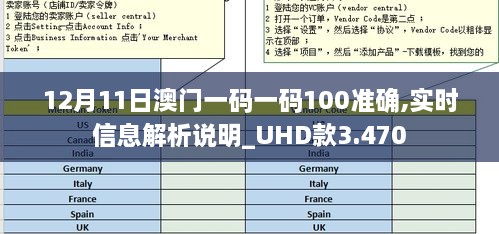 12月11日澳门一码一码100准确,实时信息解析说明_UHD款3.470