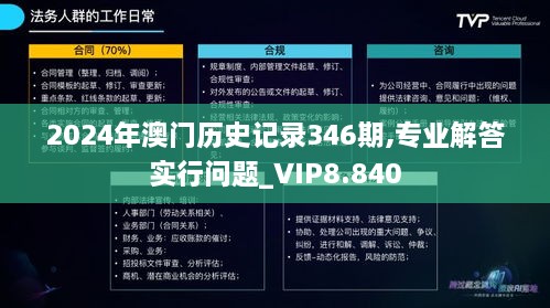 2024年澳门历史记录346期,专业解答实行问题_VIP8.840