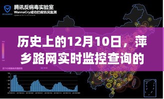 萍乡路网实时监控查询的演变之旅，历史视角下的12月10日发展纪实