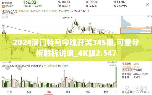 2024澳门特马今晚开奖345期,可靠分析解析说明_4K版2.547