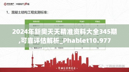 2024年新奥天天精准资料大全345期,可靠评估解析_Phablet10.977