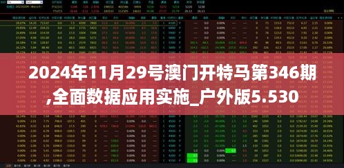 2024年11月29号澳门开特马第346期,全面数据应用实施_户外版5.530