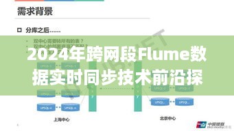 2024年跨网段Flume数据实时同步技术深度探讨