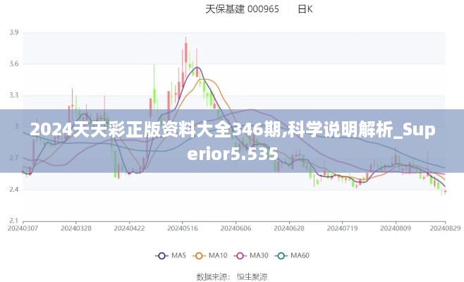 2024天天彩正版资料大全346期,科学说明解析_Superior5.535