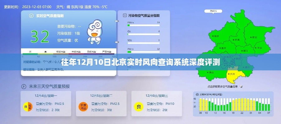 往年12月10日北京实时风向查询系统全面评测报告