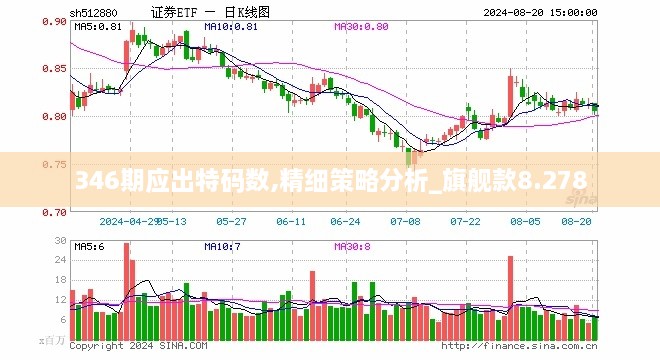 346期应出特码数,精细策略分析_旗舰款8.278