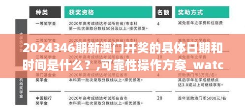 2024346期新澳门开奖的具体日期和时间是什么？,可靠性操作方案_watchOS9.835