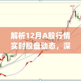 解析12月A股行情，实时股盘动态与市场走势深度剖析