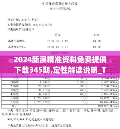 2024新澳精准资料免费提供下载345期,定性解读说明_T4.295