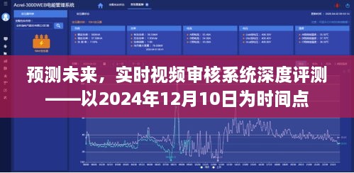 实时视频审核系统深度评测，预测未来至2024年12月10日的发展趋势分析