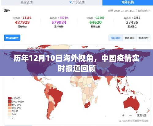 海外视角下的中国疫情实时报道回顾，历年12月10日回顾总结