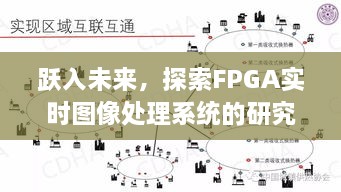 FPGA实时图像处理系统研究之旅启程，跃入未来，启程十二月十日