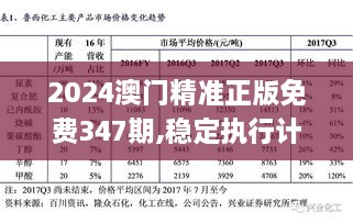 2024澳门精准正版免费347期,稳定执行计划_CT2.814