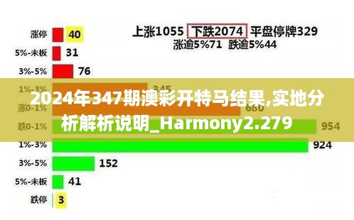 2024年347期澳彩开特马结果,实地分析解析说明_Harmony2.279