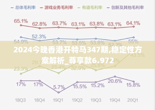 2024今晚香港开特马347期,稳定性方案解析_尊享款6.972